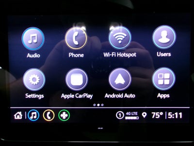 2023 Chevrolet Equinox AWD Premier
